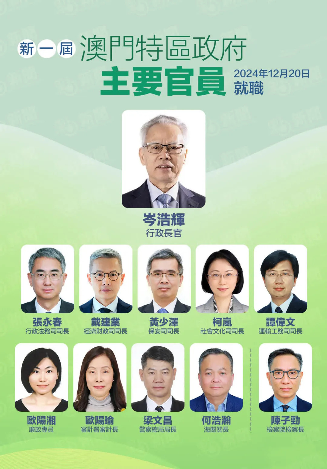 宣誓!