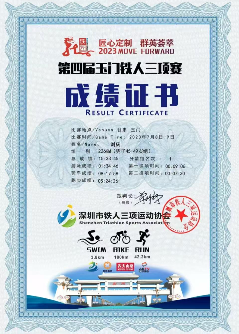 “鲲鹏径”全球铁人传奇之刘庆：从保安到铁人的破界逆袭