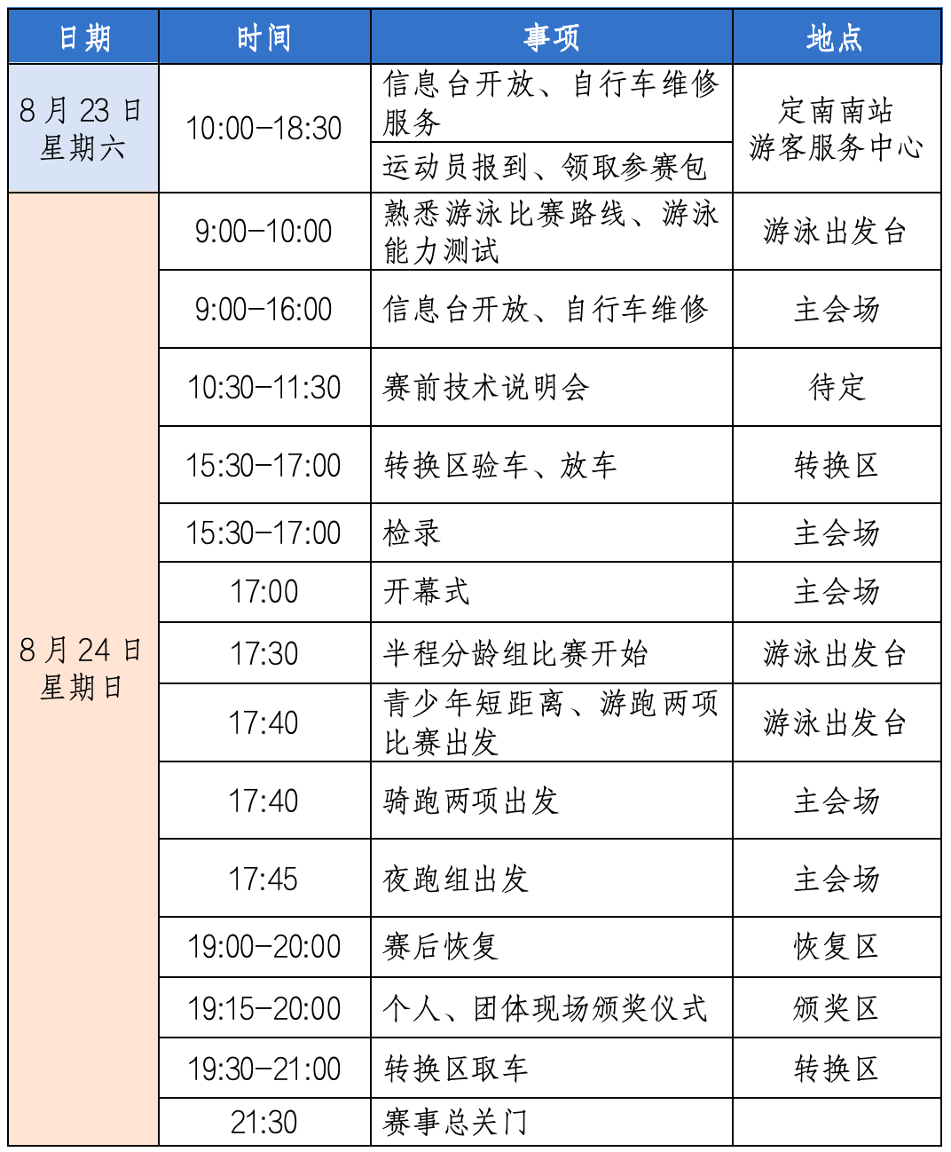 报到须知|2025年中国·定南夜间铁人三项国际公开赛参赛指南!